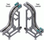 Palackátmeneti gép